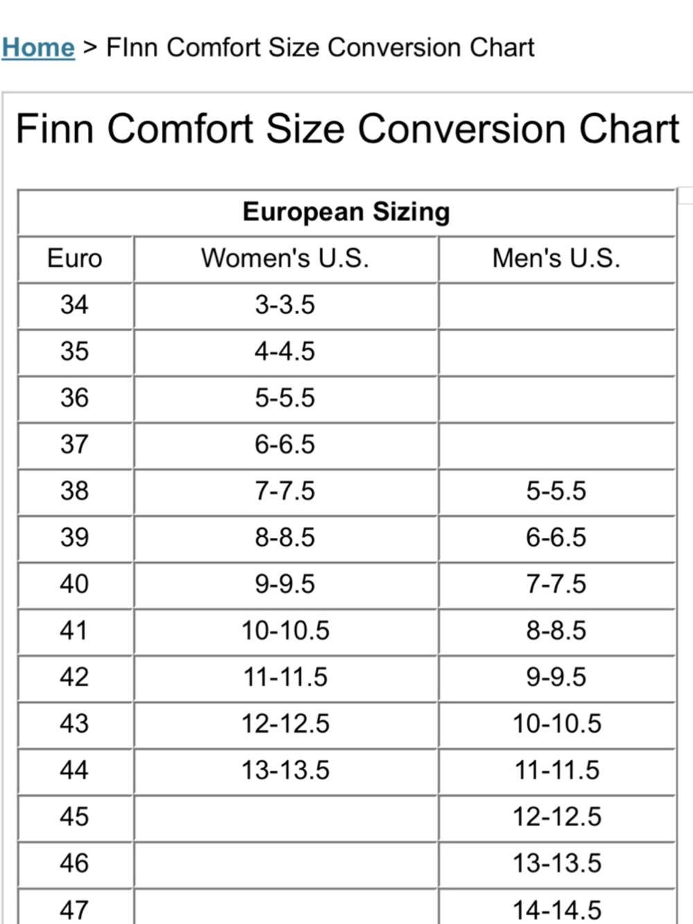 Finn Comfort Laval Shoe ~ EU 40 - Picture 14 of 14